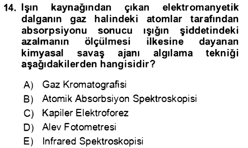 Kbrn Savunma Ve Güvenlik 2021-2022 Dönem Sonu Sınavı - 14. soru