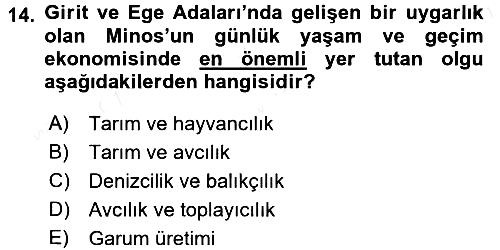 Gastronomi Tarihi 2015-2016 Ara Sınav - 14. soru