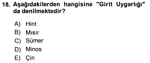 Gastronomi Tarihi 2021-2022 Ara Sınav - 18. soru