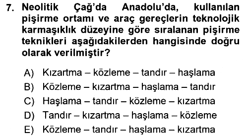 Gastronomi Tarihi 2025-2026 Ara Sınav - 7. soru