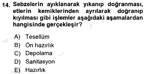 Menü Yönetimi 2021-2022 Ara Sınav - 14. soru