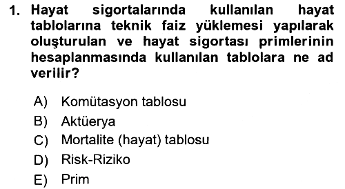 Hayat Sigortaları Ve Bireysel Emeklilik Sistemi 2021-2022 Dönem Sonu Sınavı - 1. soru