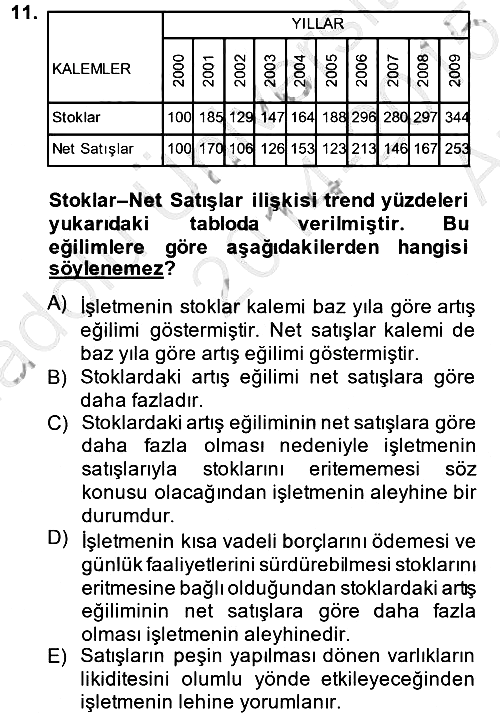 Mali Analiz 2014-2015 Ara Sınav - 11. soru