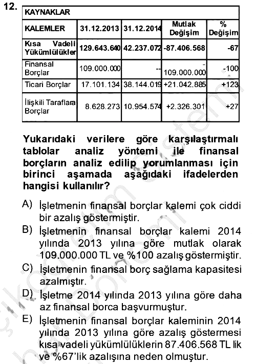 Mali Analiz 2014-2015 Ara Sınav - 12. soru