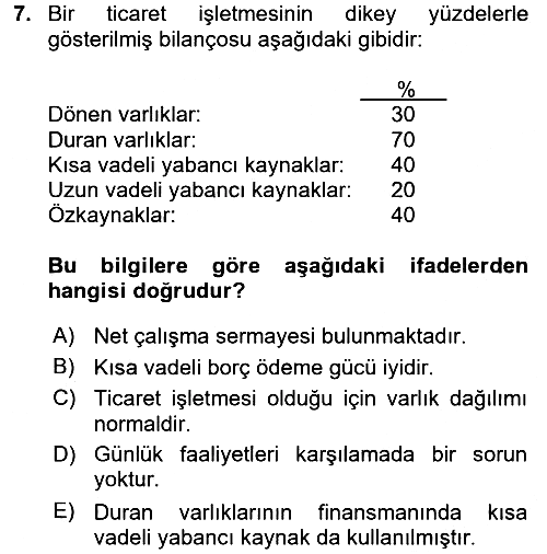 Mali Analiz 2016-2017 Ara Sınav - 7. soru