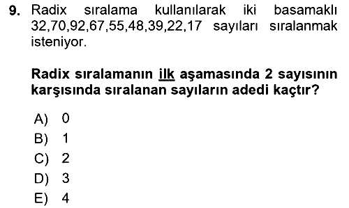 Algoritmalar 2025-2026 Dönem Sonu Sınavı - 9. soru