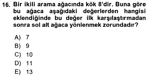 Algoritmalar 2025-2026 Dönem Sonu Sınavı - 16. soru