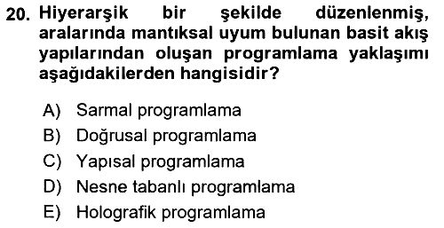 İleri Programlama 1 2023-2024 Ara Sınav - 20. soru
