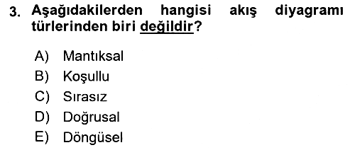 İleri Programlama 1 2022-2023 Yaz Okulu Sınavı - 3. soru