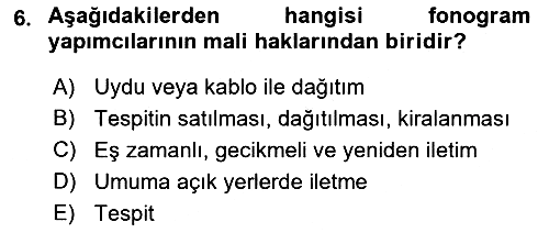 Web’de Telif Hakları ve Etik 2021-2022 Yaz Okulu Sınavı - 6. soru