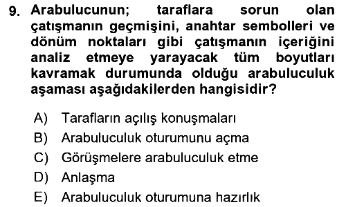 Çatışma ve Stres Yönetimi 1 2021-2022 Dönem Sonu Sınavı - 9. soru
