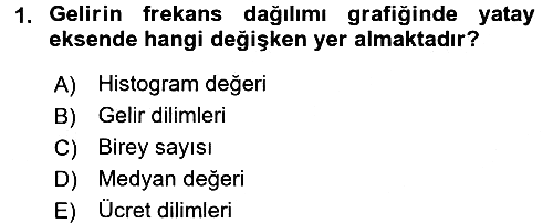 Gelir Dağılımı ve Yoksulluk 2015-2016 Tek Ders Sınavı - 1. soru