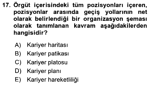 İnsan Kaynakları Yönetimi 2025-2026 Dönem Sonu Sınavı - 17. soru