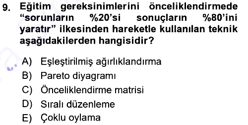 İşletmelerde Eğitim ve Geliştirme 2015-2016 Ara Sınav - 9. soru