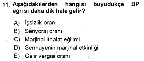 Makro İktisat 2021-2022 Yaz Okulu Sınavı - 11. soru