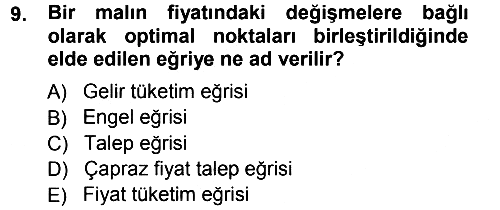 Mikro İktisat 2012-2013 Ara Sınav - 9. soru