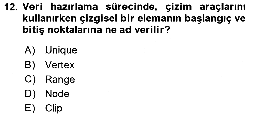 Coğrafi Bilgi Sistemleri 2016-2017 Ara Sınav - 12. soru
