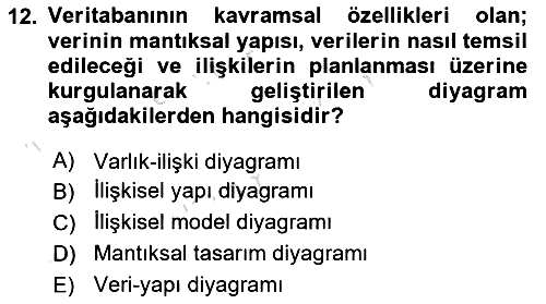 Konumsal Veritabanı 1 2022-2023 Dönem Sonu Sınavı - 12. soru