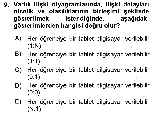 Konumsal Veritabanı 1 2025-2026 Dönem Sonu Sınavı - 9. soru