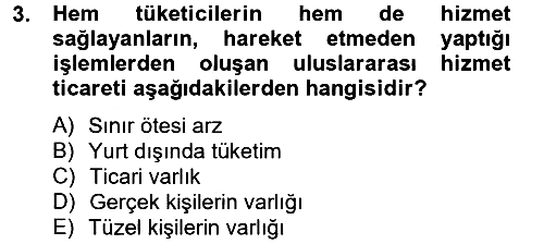 Dış Ticarete Giriş 2012-2013 Dönem Sonu Sınavı - 3. soru