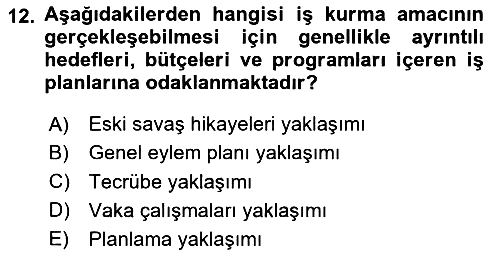 Dış Ticarette Girişimcilik 2023-2024 Yaz Okulu Sınavı - 12. soru