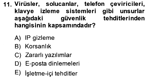 Elektronik Ticaret 2014-2015 Ara Sınav - 11. soru