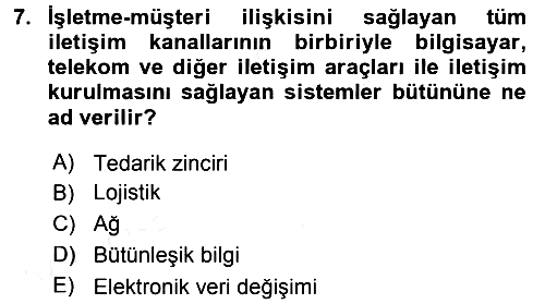 Elektronik Ticaret 2015-2016 Ara Sınav - 7. soru