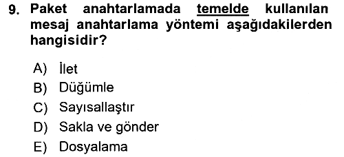 Elektronik Ticaret 2015-2016 Ara Sınav - 9. soru
