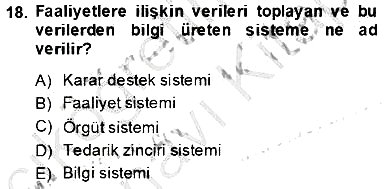 Elektronik Ticaret 2013-2014 Tek Ders Sınavı - 18. soru