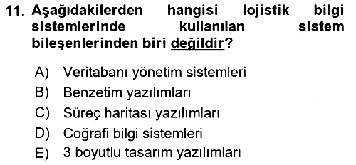 Uluslararası Lojistik 2019-2020 Dönem Sonu Sınavı - 11. soru