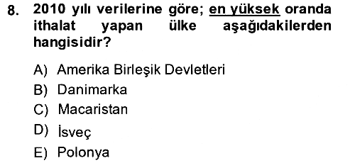 Uluslararası Pazarlama 2013-2014 Ara Sınav - 8. soru