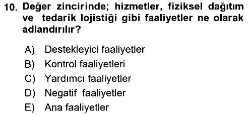 Uluslararası Pazarlama 2015-2016 Ara Sınav - 10. soru