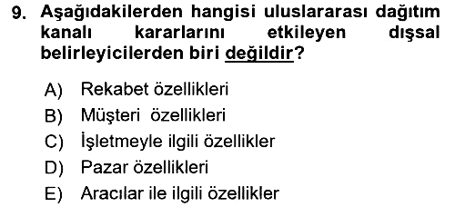 Uluslararası Pazarlama 2015-2016 Dönem Sonu Sınavı - 9. soru