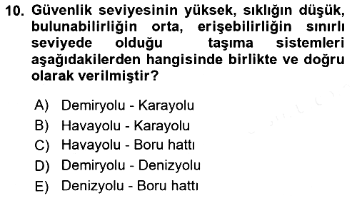 Uluslararası Pazarlama 2017-2018 Dönem Sonu Sınavı - 10. soru