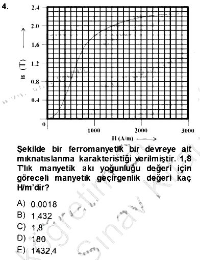 Elektrik Makinaları 2013-2014 Ara Sınav - 4. soru