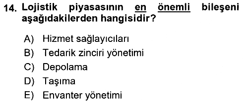 Gayrimenkul Ekonomisi 2024-2025 Yaz Okulu Sınavı - 14. soru