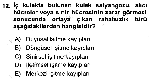 Davranış Bilimlerine Giriş 2025-2026 Dönem Sonu Sınavı - 12. soru