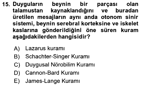 Davranış Bilimlerine Giriş 2025-2026 Dönem Sonu Sınavı - 15. soru