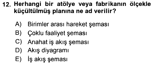 Verimlilik Yönetimi 2015-2016 Ara Sınav - 12. soru