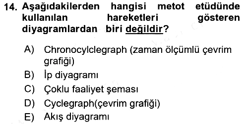 Verimlilik Yönetimi 2015-2016 Ara Sınav - 14. soru