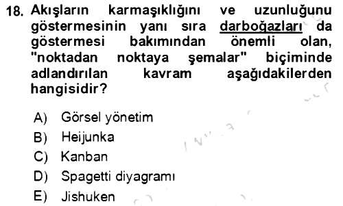 Verimlilik Yönetimi 2021-2022 Dönem Sonu Sınavı - 18. soru