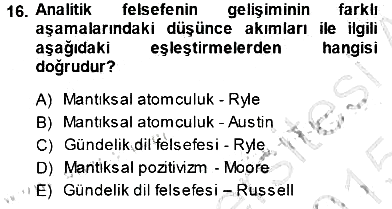 Çağdaş Felsefe 1 2014-2015 Ara Sınav - 16. soru
