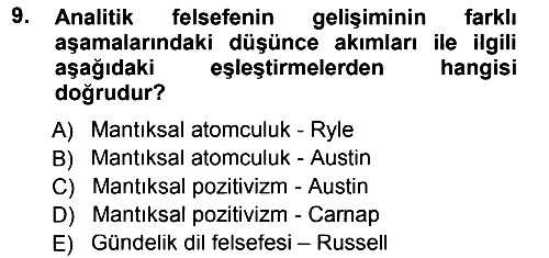 Çağdaş Felsefe 1 2013-2014 Tek Ders Sınavı - 9. soru