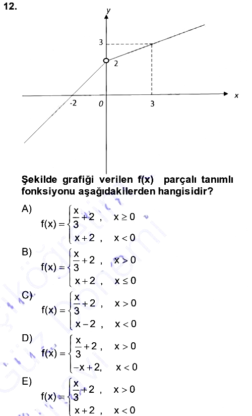 Genel Matematik 2014-2015 Ara Sınav - 12. soru