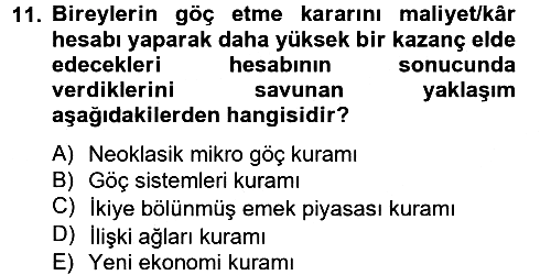 İnsan ve Toplum 2014-2015 Dönem Sonu Sınavı - 11. soru