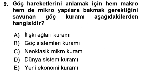 İnsan ve Toplum 2015-2016 Dönem Sonu Sınavı - 9. soru