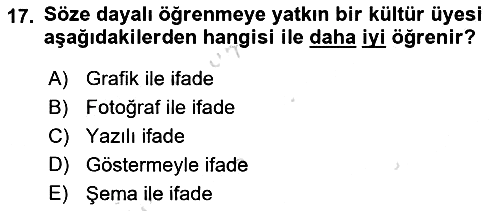 Kültürlerarası İletişim 2021-2022 Ara Sınav - 17. soru