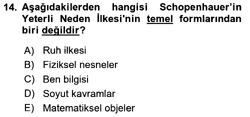 Modern Felsefe 2 2023-2024 Dönem Sonu Sınavı - 14. soru