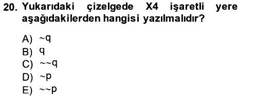Sembolik Mantık 2013-2014 Ara Sınav - 20. soru