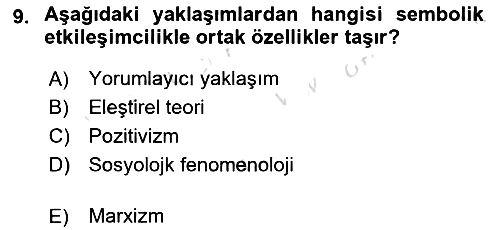 Sosyolojiye Giriş 2022-2023 Ara Sınav - 9. soru